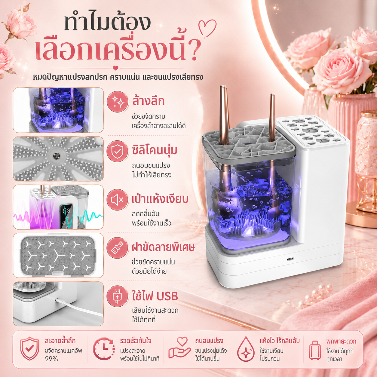 เครื่องล้างแปรงแต่งหน้าไฟฟ้า